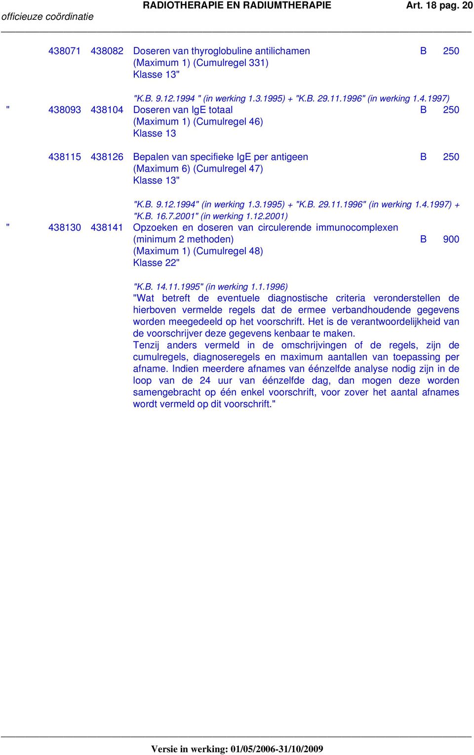 1997) " 438093 438104 Doseren van IgE totaal B 250 (Maximum 1) (Cumulregel 46) Klasse 13 438115 438126 Bepalen van specifieke IgE per antigeen B 250 (Maximum 6) (Cumulregel 47) Klasse 13" " 438130