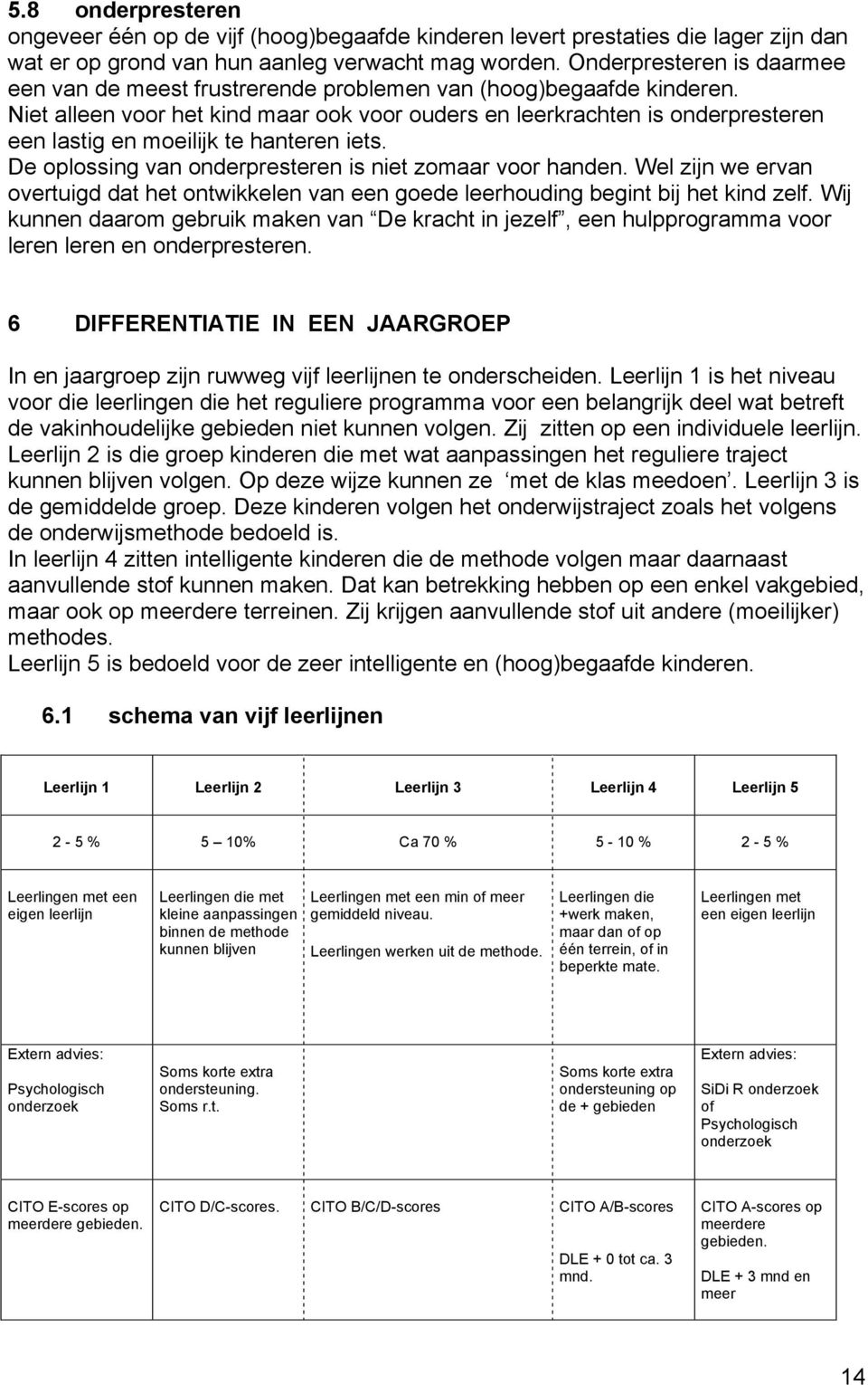 Niet alleen voor het kind maar ook voor ouders en leerkrachten is onderpresteren een lastig en moeilijk te hanteren iets. De oplossing van onderpresteren is niet zomaar voor handen.