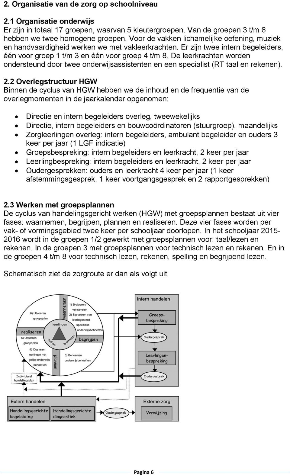 De leerkrachten worden ondersteund door twee onderwijsassistenten en een specialist (RT taal en rekenen). 2.