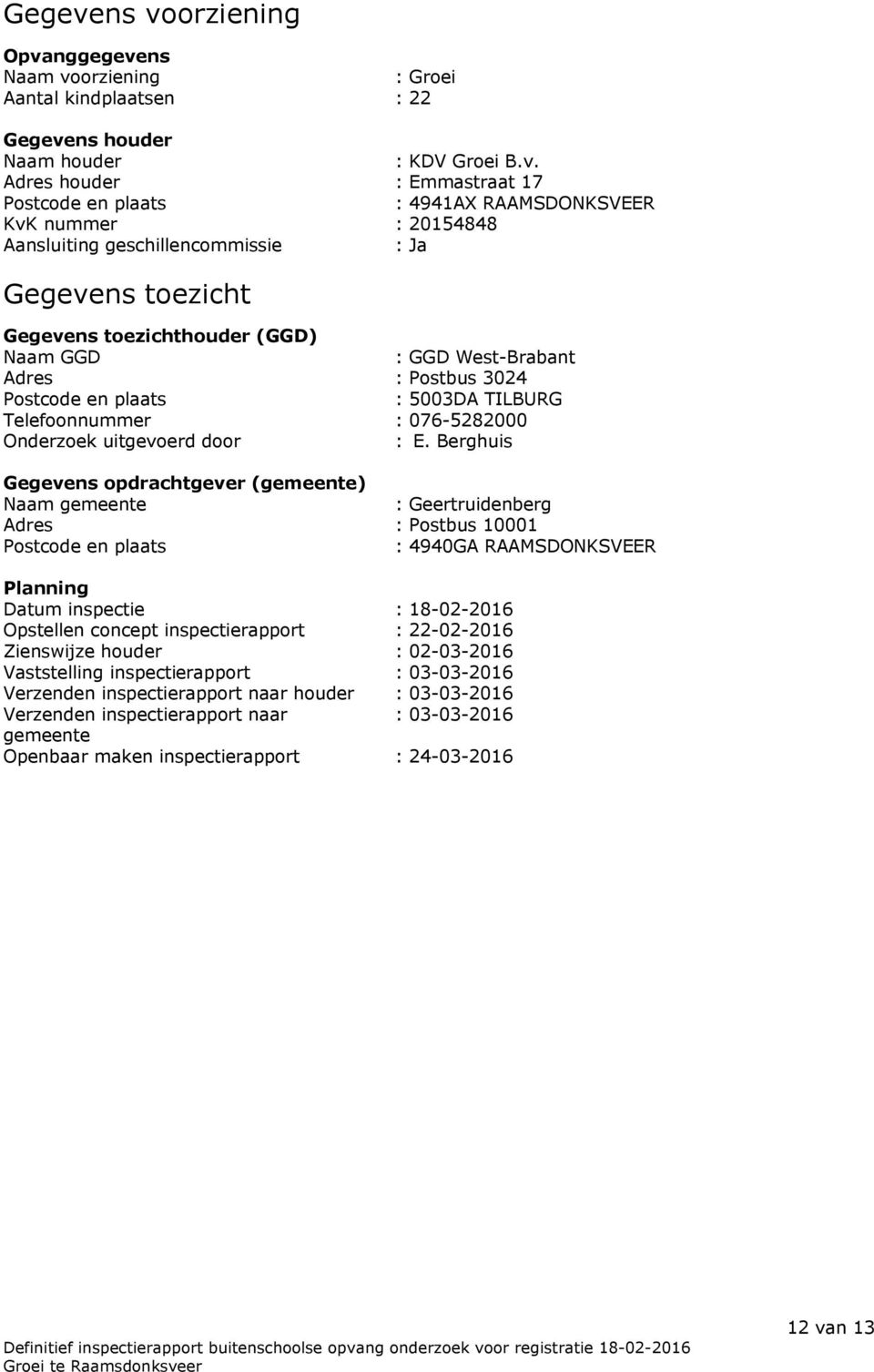 nummer : 20154848 Aansluiting geschillencommissie : Ja ns toezicht ns toezichthouder (GGD) Naam GGD : GGD West-Brabant Adres : Postbus 3024 Postcode en plaats : 5003DA TILBURG Telefoonnummer :