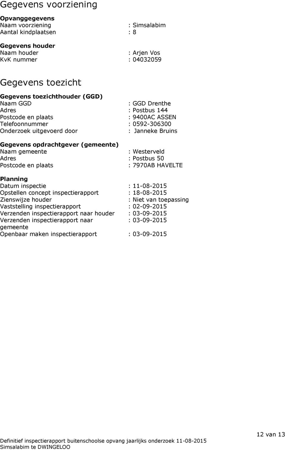 gemeente : Westerveld Adres : Postbus 50 Postcode en plaats : 7970AB HAVELTE Planning Datum inspectie : 11-08-2015 Opstellen concept inspectierapport : 18-08-2015 Zienswijze houder : Niet van