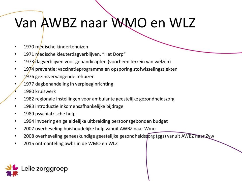 instellingen voor ambulante geestelijke gezondheidszorg 1983 introductie inkomensafhankelijke bijdrage 1989 psychiatrische hulp 1994 invoering en geleidelijke uitbreiding