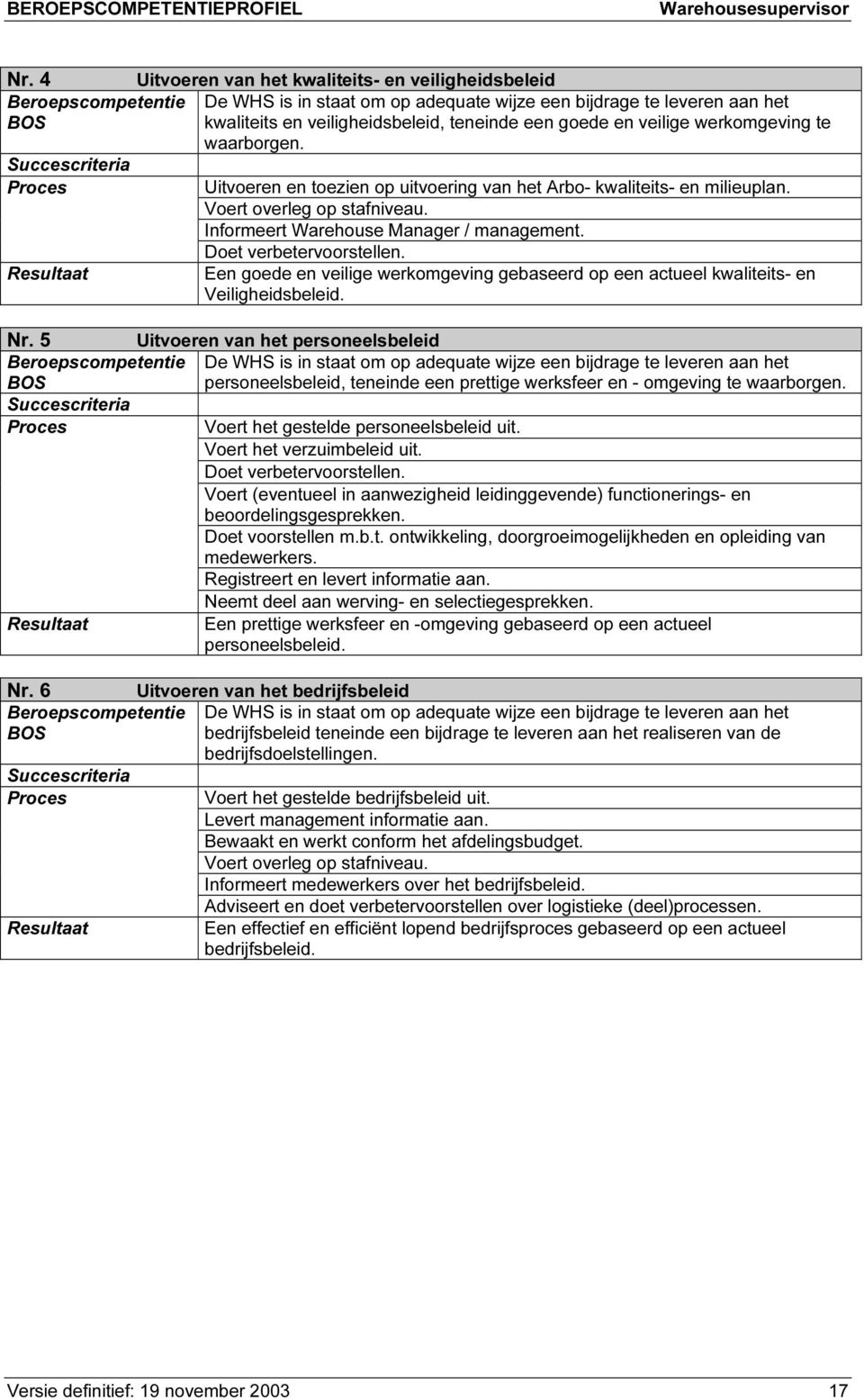 Doet verbetervoorstellen. Een goede en veilige werkomgeving gebaseerd op een actueel kwaliteits- en Veiligheidsbeleid. Nr.