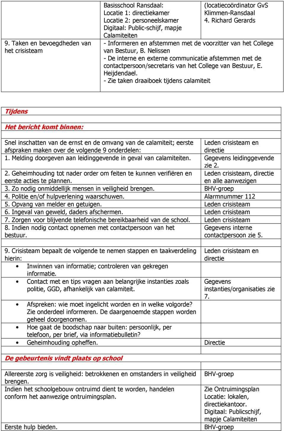 Nelissen - De interne en externe communicatie afstemmen met de contactpersoon/secretaris van het College van Bestuur, E. Heijdendael.