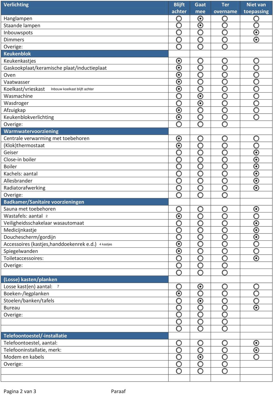 Radiatorafwerking Badkamer/Sanitaire voorzieningen Sauna met toebehoren Wastafels: aantal 2 Veiligheidsschakelaar wasautomaat Medicijnkastje Douchescherm/gordijn Accessoires (kastjes,handdoekenrek e.