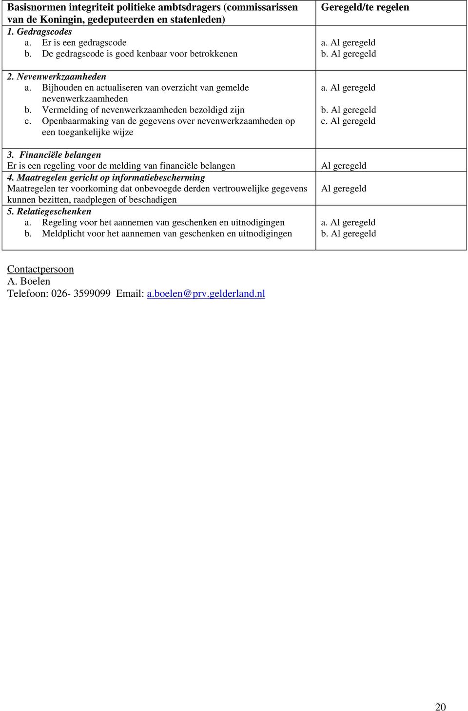 Openbaarmaking van de gegevens over nevenwerkzaamheden op een toegankelijke wijze 3. Financiële belangen Er is een regeling voor de melding van financiële belangen 4.