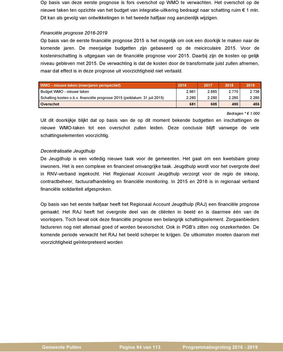 Financiële prognose 2016-2019 Op basis van de eerste financiële prognose 2015 is het mogelijk om ook een doorkijk te maken naar de komende jaren.