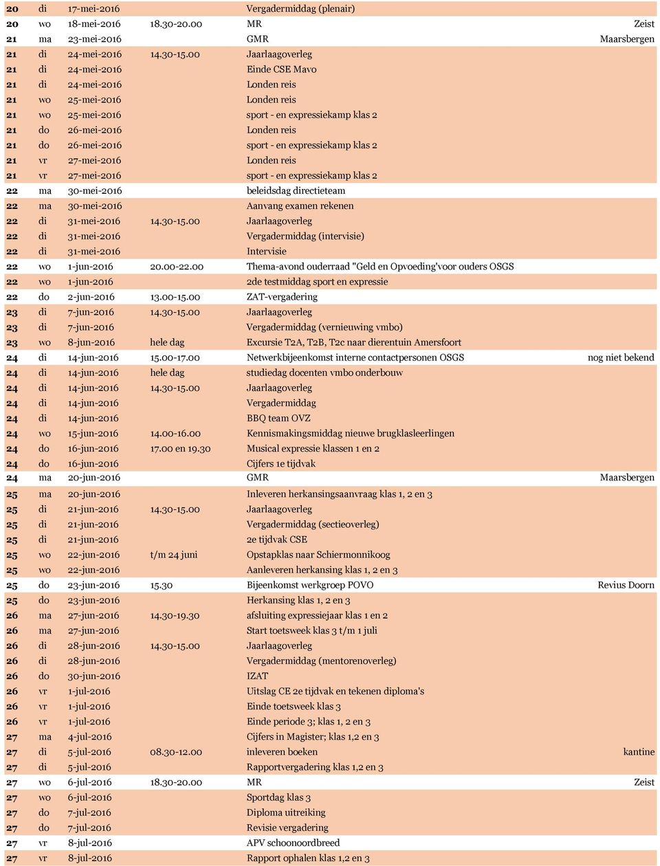 26-mei-2016 sport - en expressiekamp klas 2 21 vr 27-mei-2016 Londen reis 21 vr 27-mei-2016 sport - en expressiekamp klas 2 22 ma 30-mei-2016 beleidsdag directieteam 22 ma 30-mei-2016 Aanvang examen