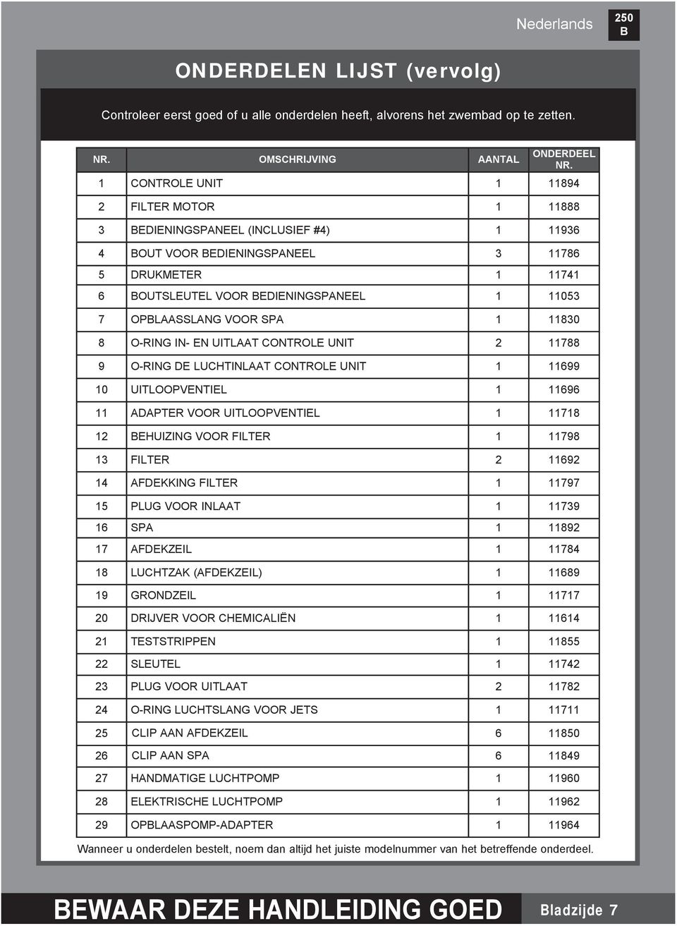 VOOR SPA 1 11830 8 O-RING IN- EN UITLAAT CONTROLE UNIT 2 11788 9 O-RING DE LUCHTINLAAT CONTROLE UNIT 1 11699 10 UITLOOPVENTIEL 1 11696 11 ADAPTER VOOR UITLOOPVENTIEL 1 11718 12 EHUIZING VOOR FILTER 1