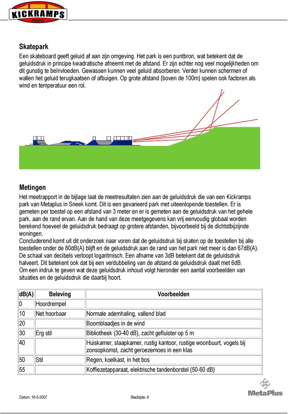 Op grote afstand (boven de 100m) spelen ook factoren als wind en temperatuur een rol.