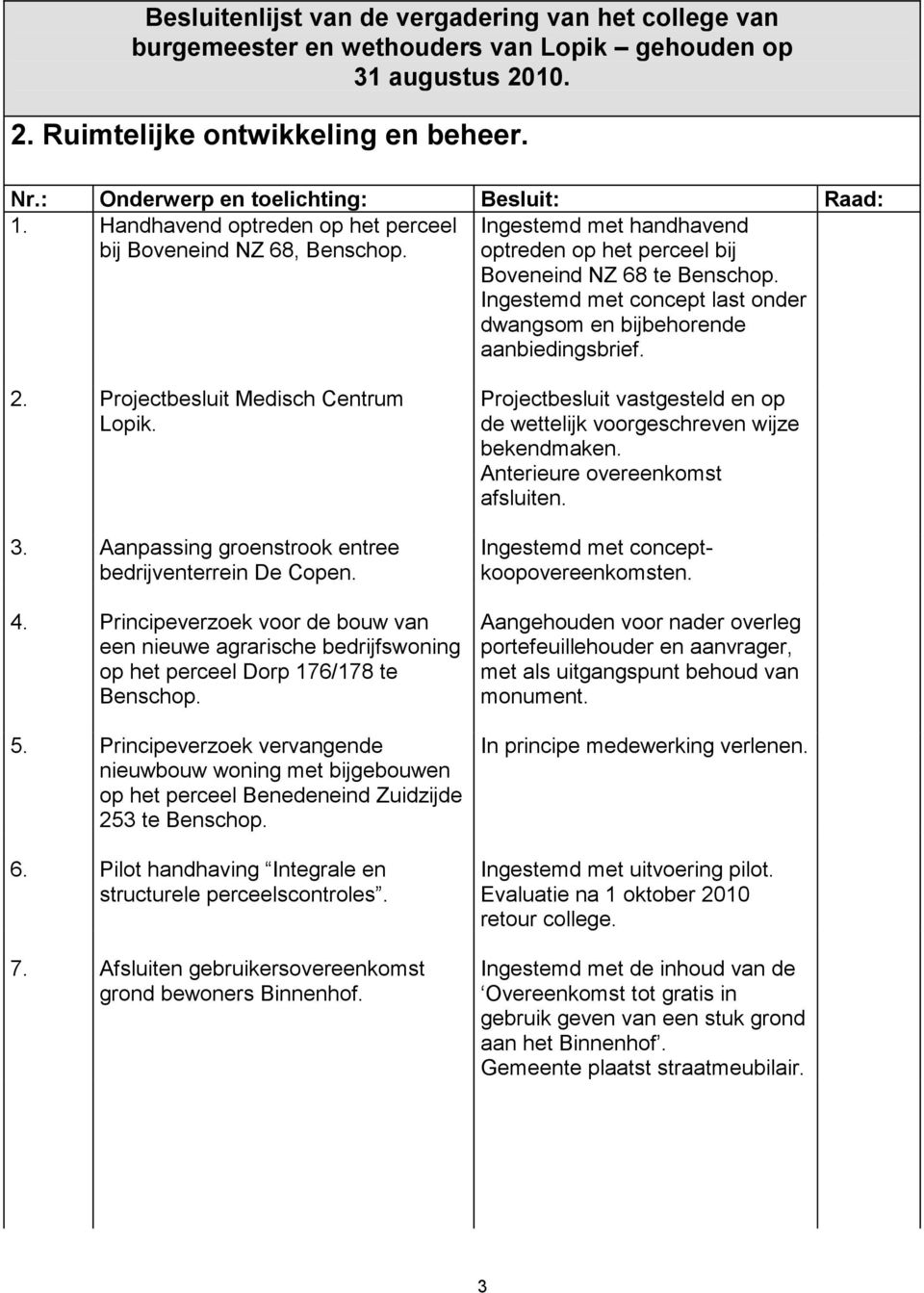 3. Aanpassing groenstrook entree bedrijventerrein De Copen. 4. Principeverzoek voor de bouw van een nieuwe agrarische bedrijfswoning op het perceel Dorp 176/178 te Benschop. 5.