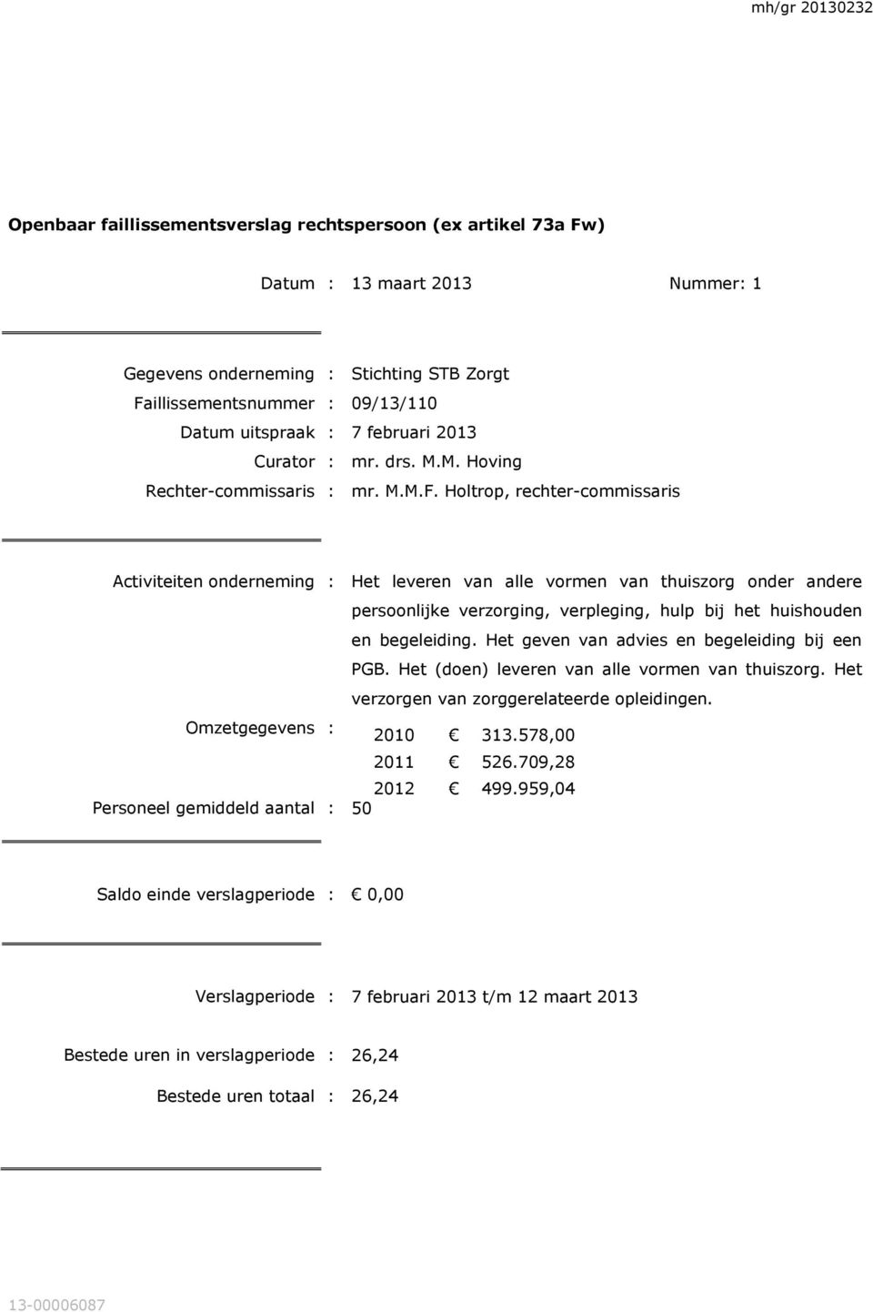 Holtrop, rechter-commissaris Activiteiten onderneming : Het leveren van alle vormen van thuiszorg onder andere Omzetgegevens : persoonlijke verzorging, verpleging, hulp bij het huishouden en