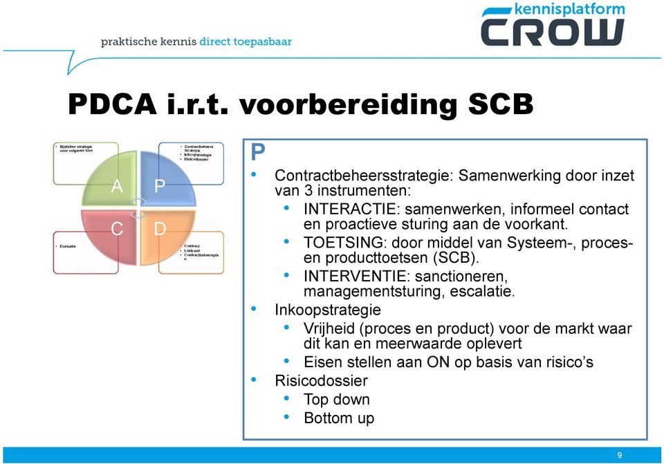 Contractbeheerspla n P Contractbeheersstrategie: Samenwerking door inzet van 3 instrumenten: INTERACTIE: samenwerken, informeel contact en proactieve sturing