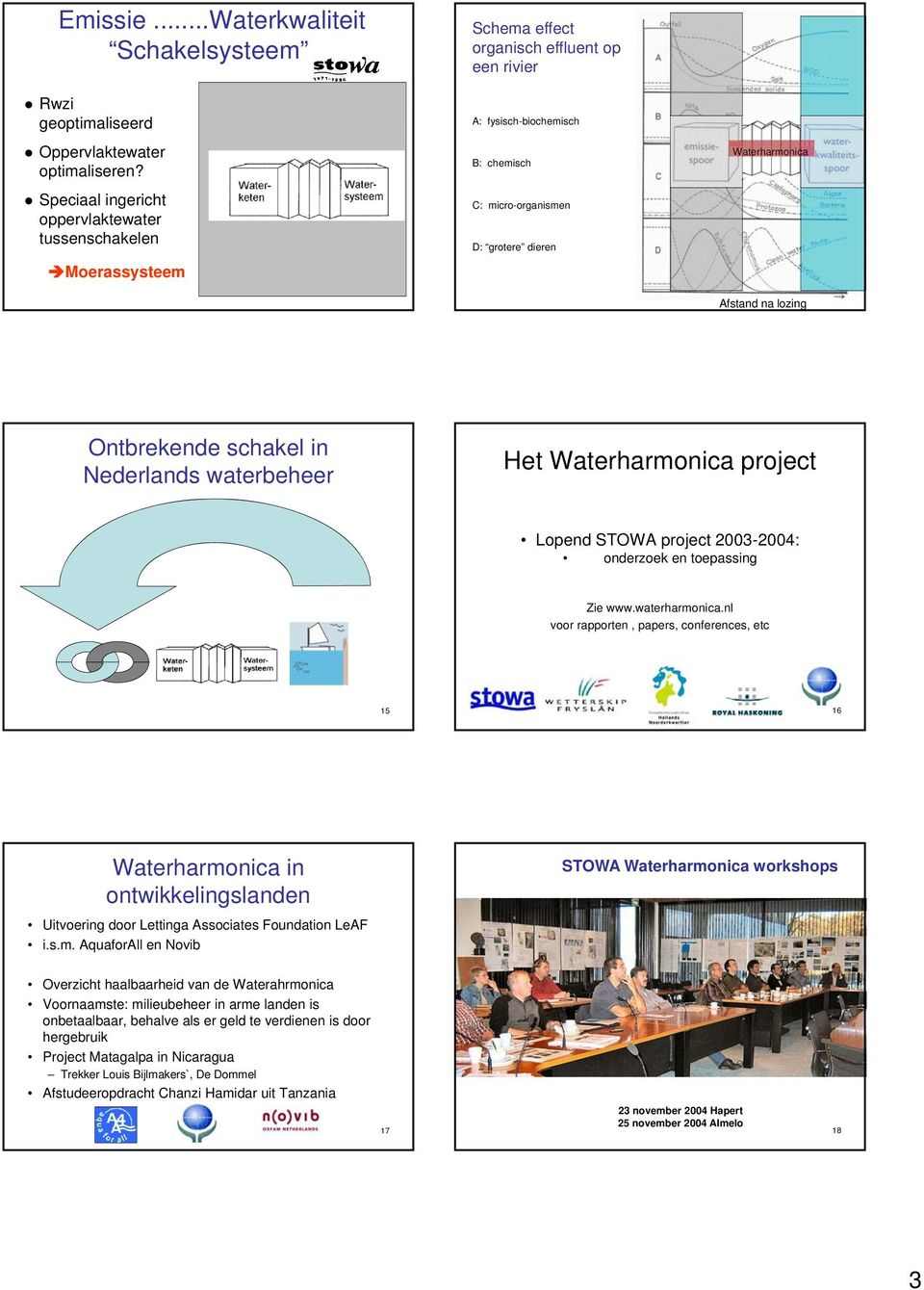 in Nederlands waterbeheer Het Waterharmonica project Lopend STOWA project 23-24: onderzoek en toepassing Zie www.waterharmonica.