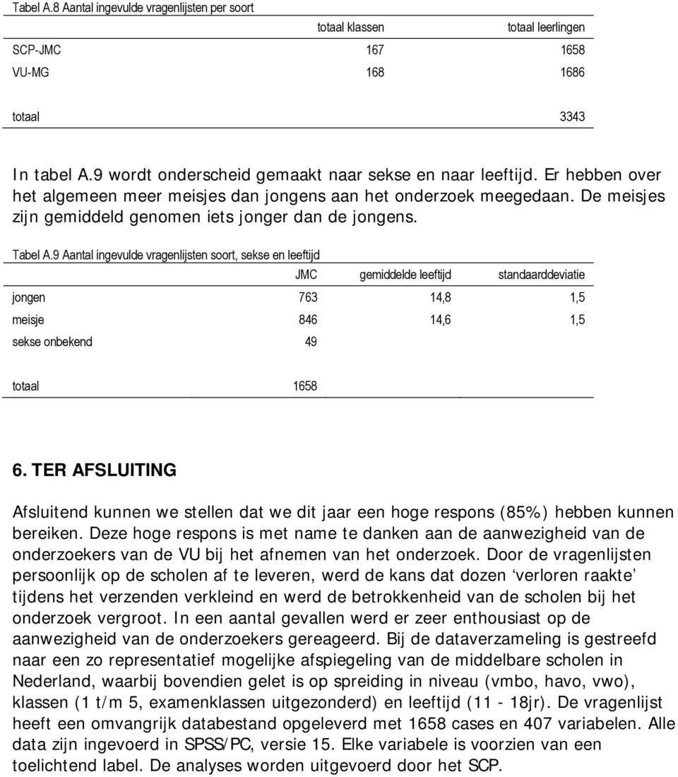 9 Aantal ingevulde vragenlijsten soort, sekse en leeftijd JMC gemiddelde leeftijd standaarddeviatie jongen 763 14,8 1,5 meisje 846 14,6 1,5 sekse onbekend 49 totaal 1658 6.