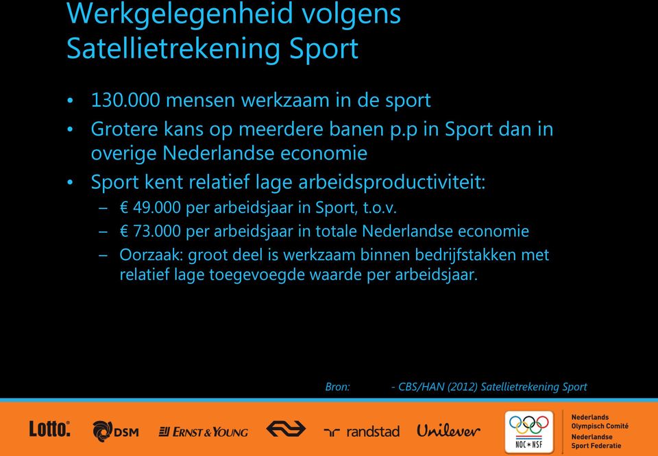 p in Sport dan in overige Nederlandse economie Sport kent relatief lage arbeidsproductiviteit: 49.