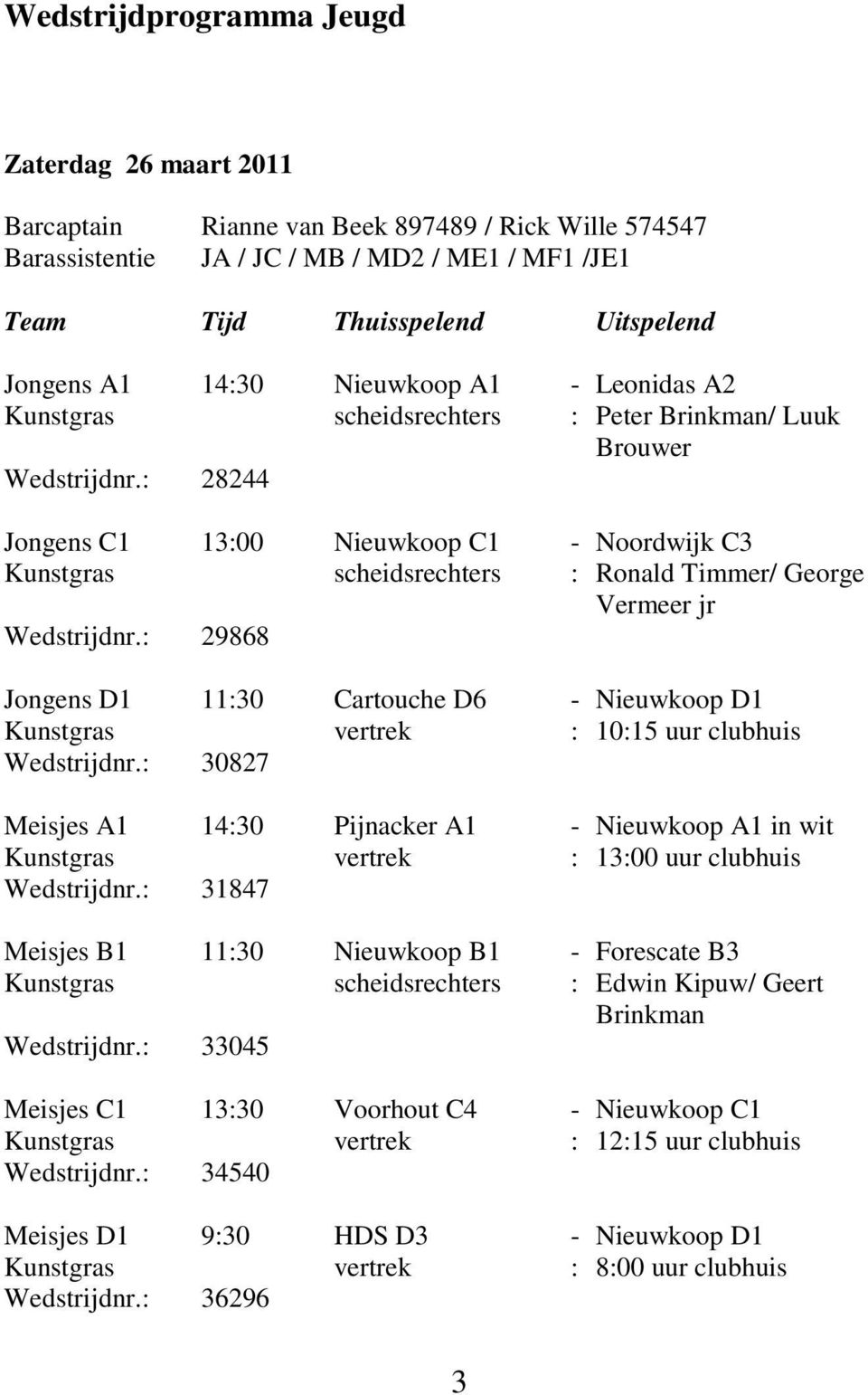 : 28244 Jongens C1 13:00 Nieuwkoop C1 - Noordwijk C3 Kunstgras scheidsrechters : Ronald Timmer/ George Vermeer jr Wedstrijdnr.