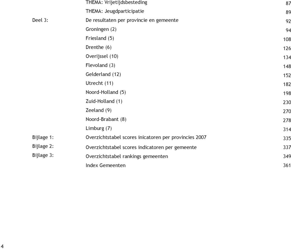 Zuid-Holland (1) 230 Zeeland (9) 270 Noord-Brabant (8) 278 Limburg (7) 314 Bijlage 1: Overzichtstabel scores inicatoren per