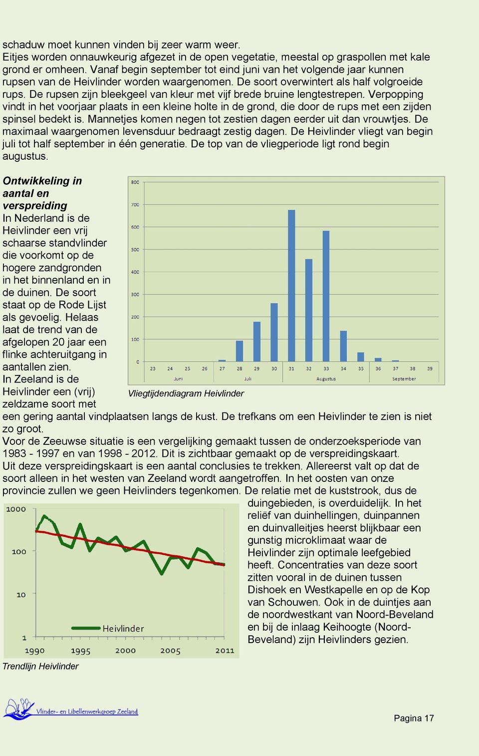 De rupsen zijn bleekgeel van kleur met vijf brede bruine lengtestrepen. Verpopping vindt in het voorjaar plaats in een kleine holte in de grond, die door de rups met een zijden spinsel bedekt is.