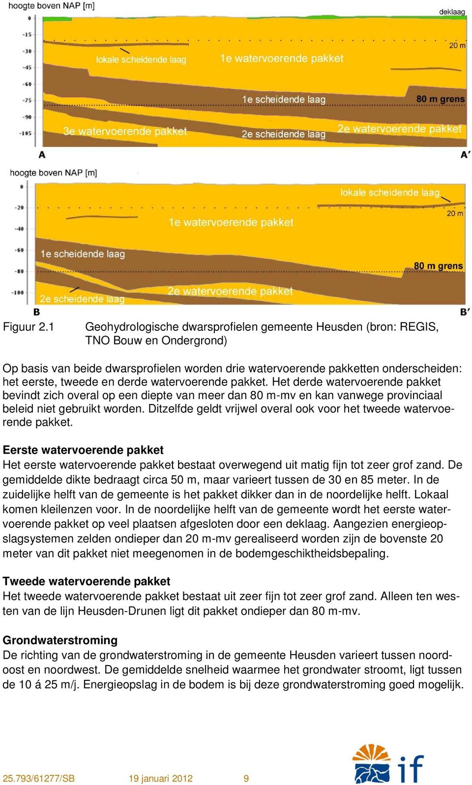 derde watervoerende pakket. Het derde watervoerende pakket bevindt zich overal op een diepte van meer dan 80 m-mv en kan vanwege provinciaal beleid niet gebruikt worden.