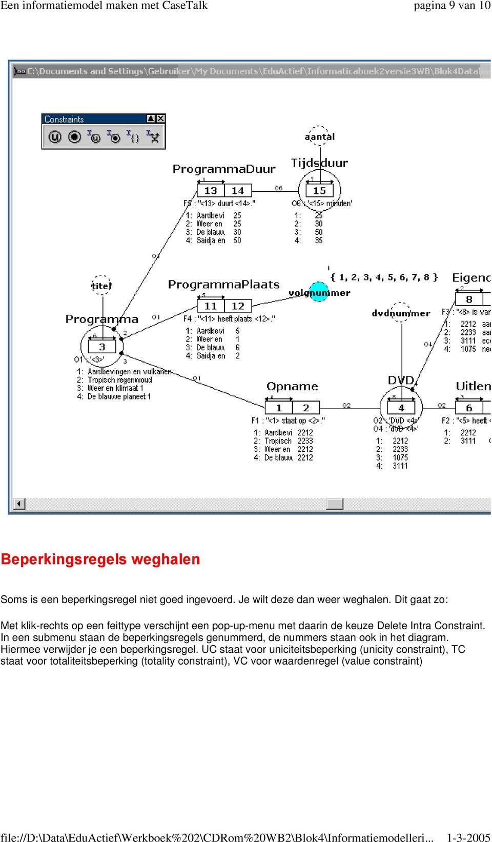 In een submenu staan de beperkingsregels genummerd, de nummers staan ook in het diagram. Hiermee verwijder je een beperkingsregel.