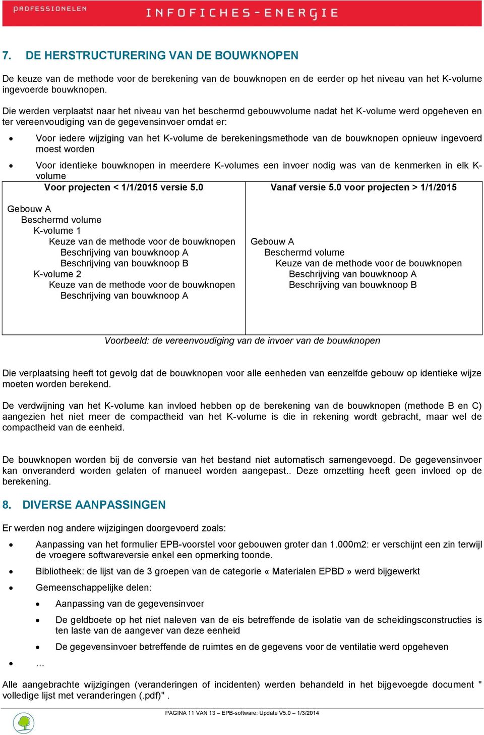 berekeningsmethode van de bouwknopen opnieuw ingevoerd moest worden Voor identieke bouwknopen in meerdere K-volumes een invoer nodig was van de kenmerken in elk K- volume Voor projecten < 1/1/2015