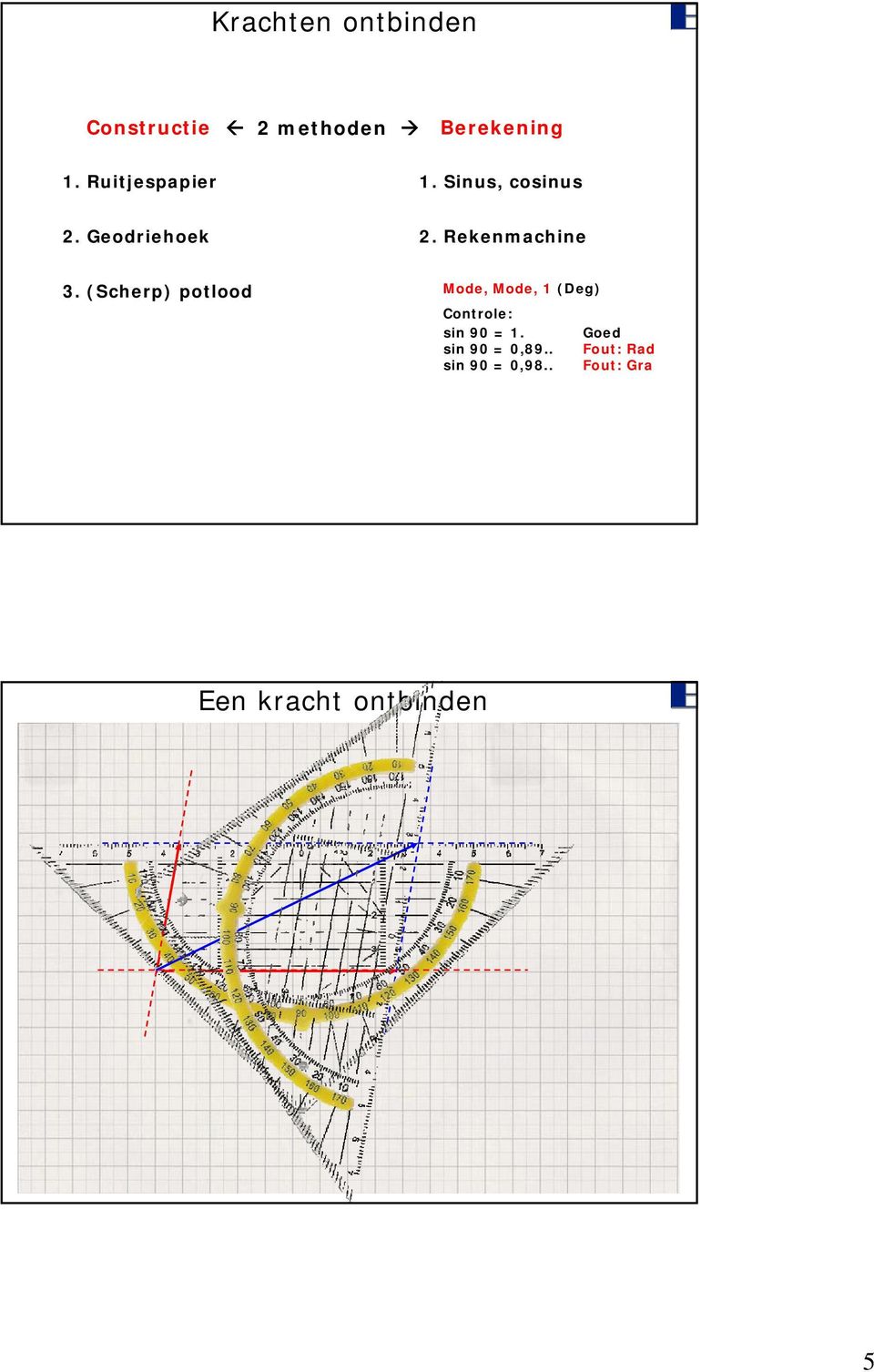 (Scherp) potlood Mode, Mode, 1 (Deg) Controle: sin 90 1.