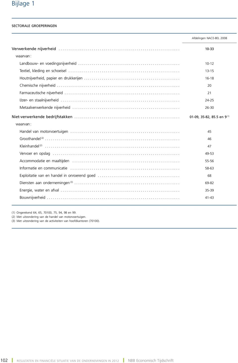 .. 26 3 Niet verwerkende bedrijfstakken... 1 9, 3 82, 8. en 9 (1) waarvan : Handel van motorvoertuigen... 4 Groothandel (2)... 46 Kleinhandel (2)... 47 Vervoer en opslag.