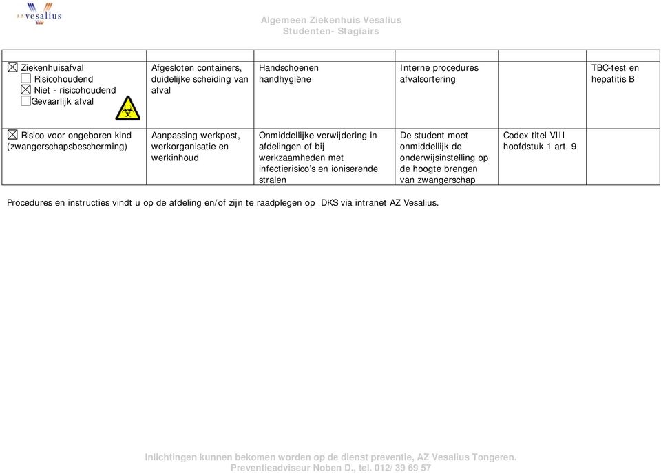 Onmiddellijke verwijdering in afdelingen of bij werkzaamheden met infectierisico s en ioniserende stralen De student moet onmiddellijk de onderwijsinstelling op