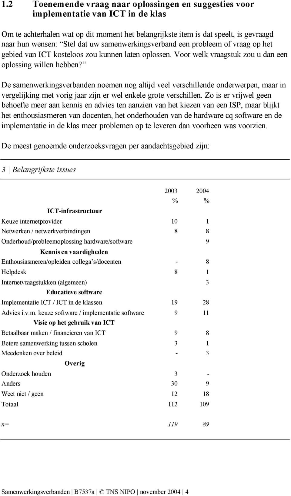 De samenwerkingsverbanden noemen nog altijd veel verschillende onderwerpen, maar in vergelijking met vorig jaar zijn er wel enkele grote verschillen.