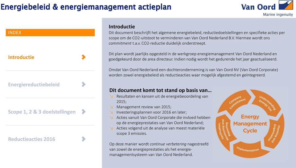 Indien nodig wordt het gedurende het jaar geactualiseerd.