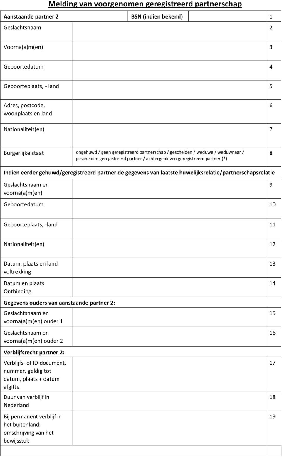 laatste huwelijksrelatie/partnerschapsrelatie 9 10 Geboorteplaats, -land 11 Nationaliteit(en) 12 Datum, plaats en land voltrekking Datum en plaats Ontbinding Gegevens ouders van aanstaande partner 2: