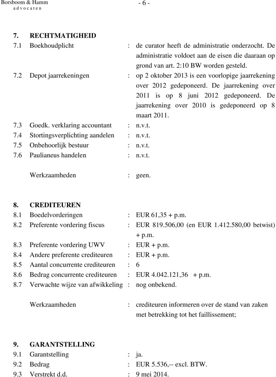 v.t. 7.6 Paulianeus handelen : n.v.t. 8. CREDITEUREN 8.1 Boedelvorderingen : EUR 61,35 + p.m. 8.2 Preferente vordering fiscus : EUR 819.506,00 (en EUR 1.412.580,00 betwist) + p.m. 8.3 Preferente vordering UWV : EUR + p.