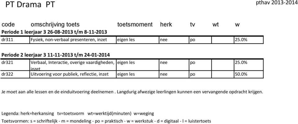 0% inzet dr322 Uitvoering voor publiek, reflectie, inzet eigen les nee po 50.