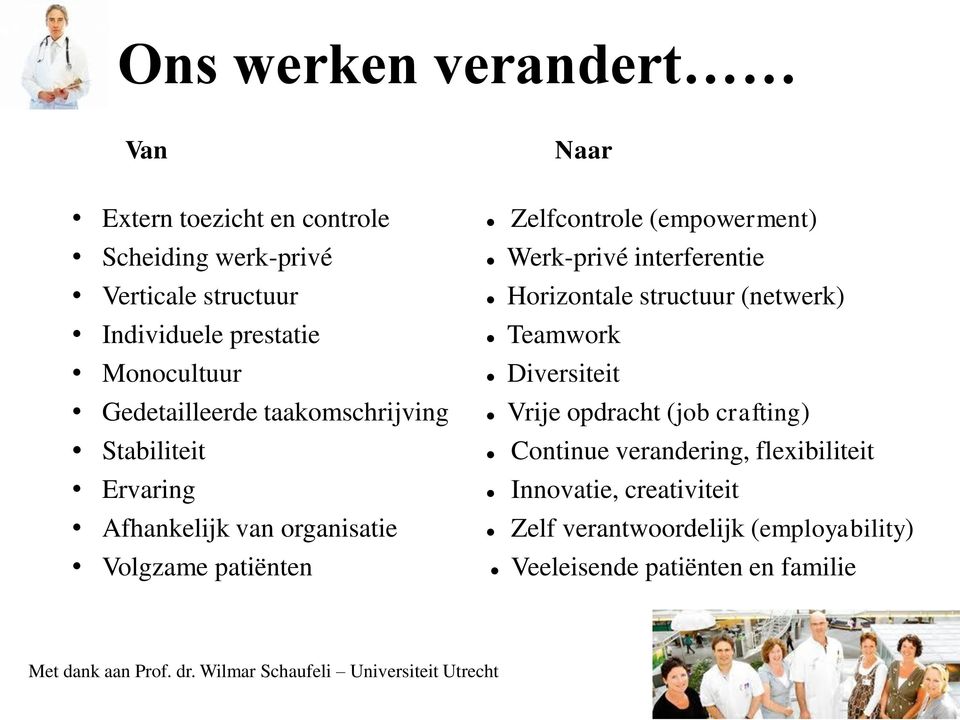 Werk-privé interferentie Horizontale structuur (netwerk) Teamwork Diversiteit Vrije opdracht (job crafting) Continue verandering,