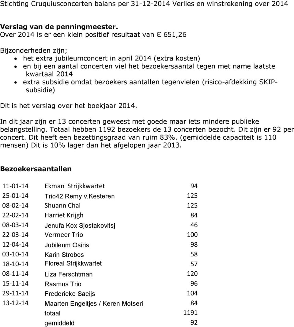 name laatste kwartaal 2014 extra subsidie omdat bezoekers aantallen tegenvielen (risico-afdekking SKIPsubsidie) Dit is het verslag over het boekjaar 2014.