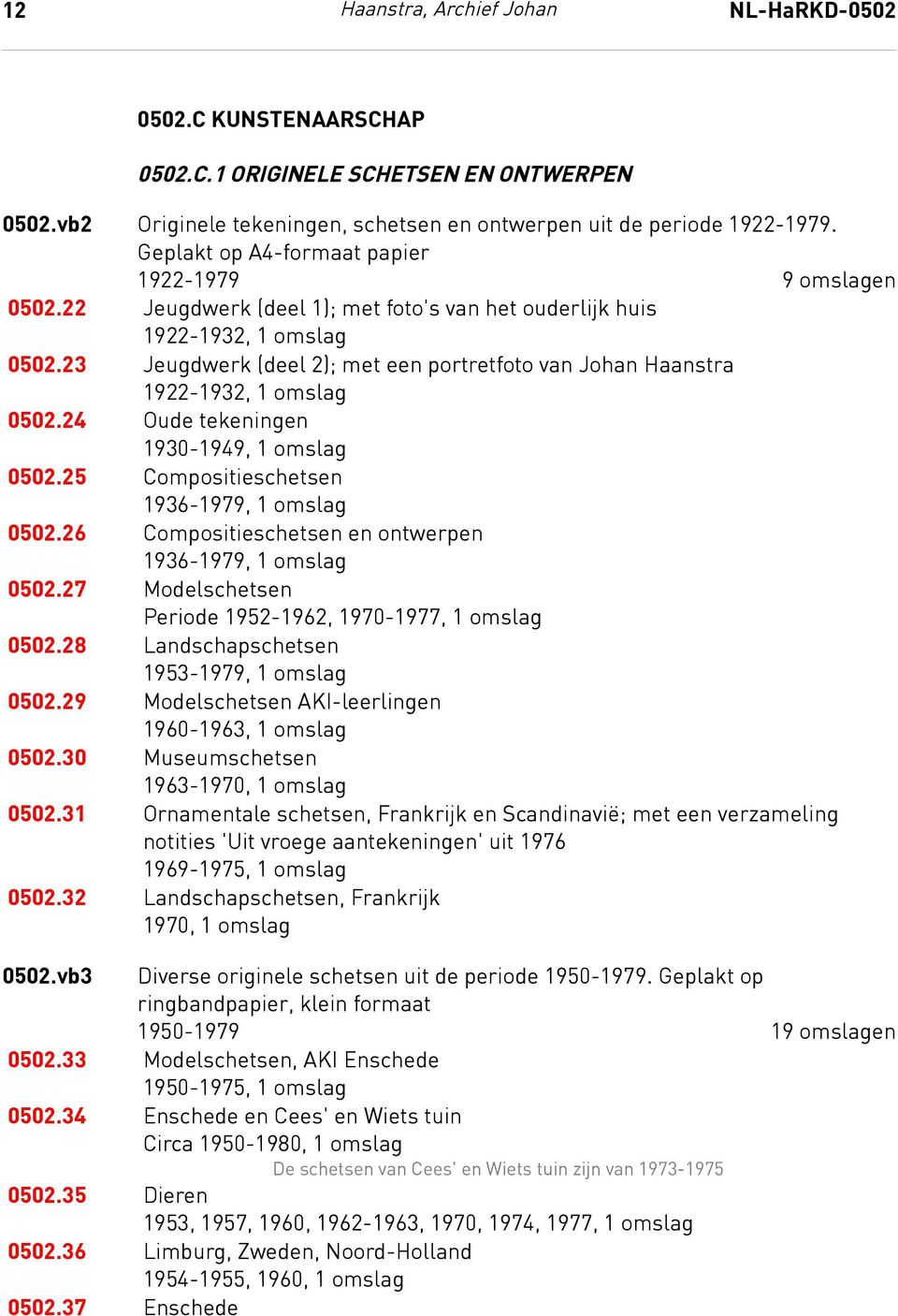 22 Jeugdwerk (deel 1); met foto's van het ouderlijk huis 1922-1932, 1 omslag 0502.23 Jeugdwerk (deel 2); met een portretfoto van Johan Haanstra 1922-1932, 1 omslag 0502.