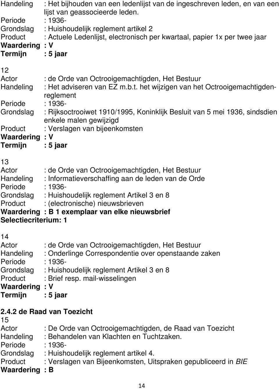 Octrooigemachtigden, Het Bestuur Handeling : Het adviseren van EZ m.b.t. het wijzigen van het Octrooigemachtigdenreglement Grondslag : Rijksoctrooiwet 1910/1995, Koninklijk Besluit van 5 mei 1936,