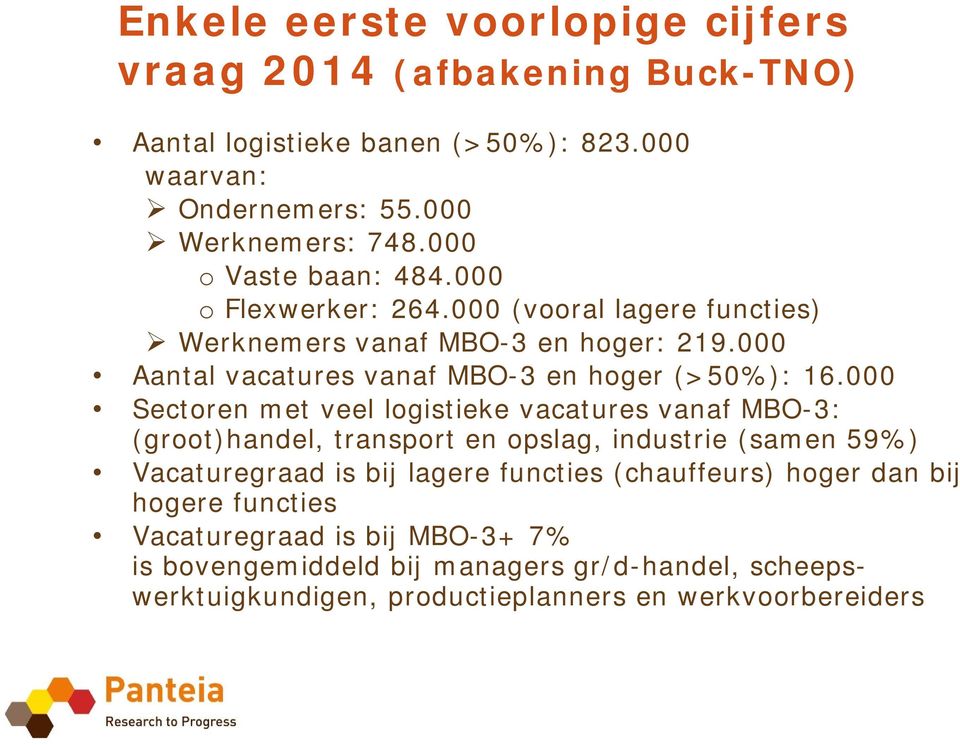 000 Aantal vacatures vanaf MBO-3 en hoger (>50%): 16.