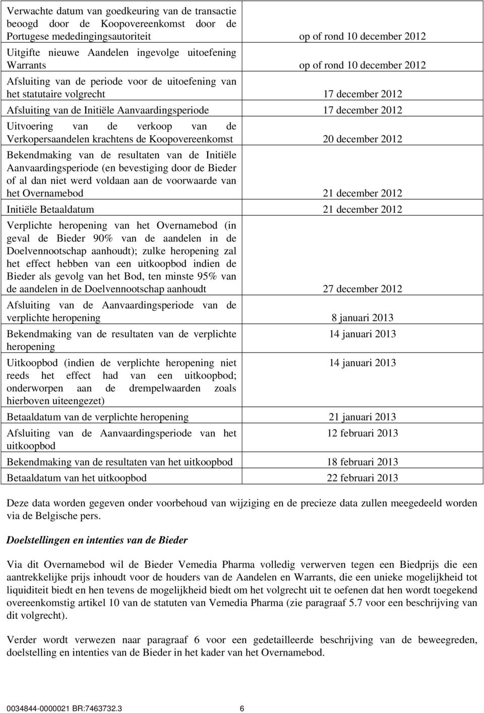 Uitvoering van de verkoop van de Verkopersaandelen krachtens de Koopovereenkomst 20 december 2012 Bekendmaking van de resultaten van de Initiële Aanvaardingsperiode (en bevestiging door de Bieder of