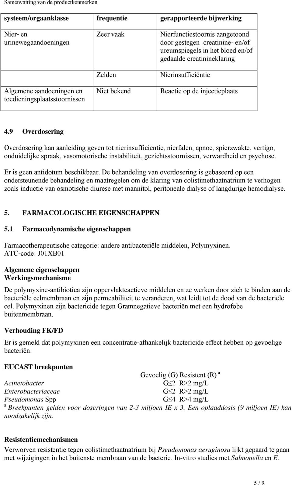 9 Overdosering Overdosering kan aanleiding geven tot nierinsufficiëntie, nierfalen, apnoe, spierzwakte, vertigo, onduidelijke spraak, vasomotorische instabiliteit, gezichtsstoornissen, verwardheid en