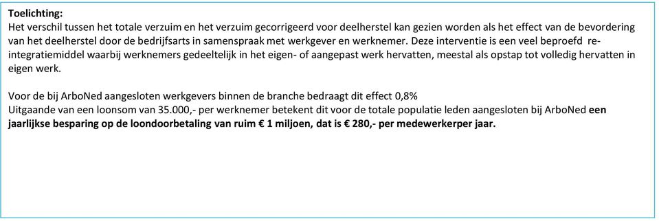 Deze interventie is een veel beproefd reintegratiemiddel waarbij werknemers gedeeltelijk in het eigen- of aangepast werk hervatten, meestal als opstap tot volledig hervatten in eigen