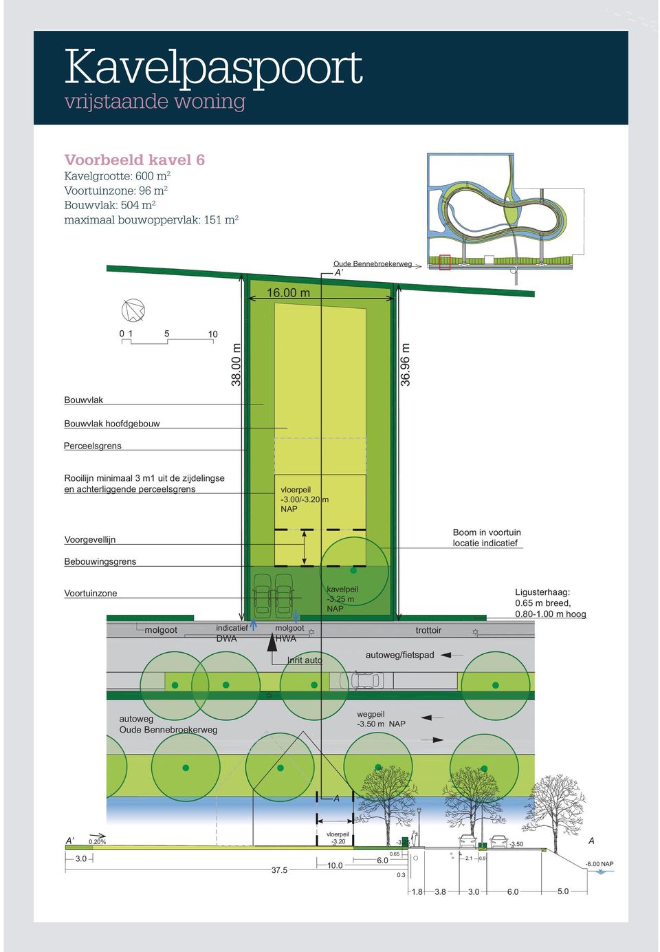 00 m Bouwvlak Bouwvlak hoofdgebouw Perceelsgrens Rooilijn minimaal 3 m1 uit de zijdelingse en achterliggende perceelsgrens vloerpeil -3.00/-3.