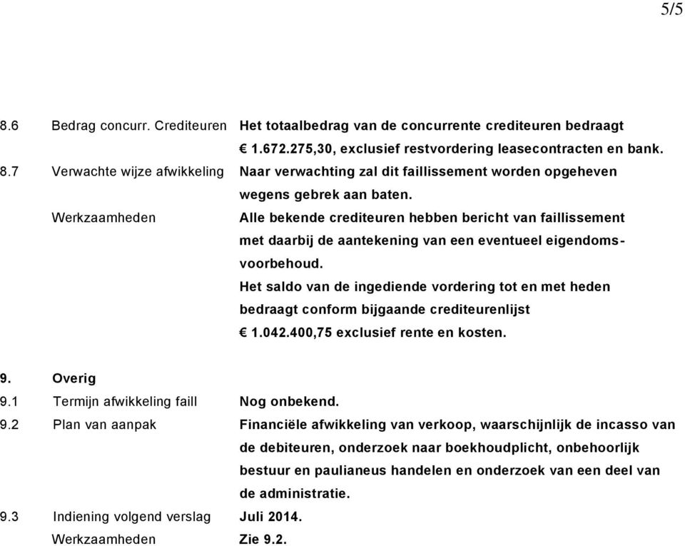 Het saldo van de ingediende vordering tot en met heden bedraagt conform bijgaande crediteurenlijst 1.042.400,75 exclusief rente en kosten. 9.