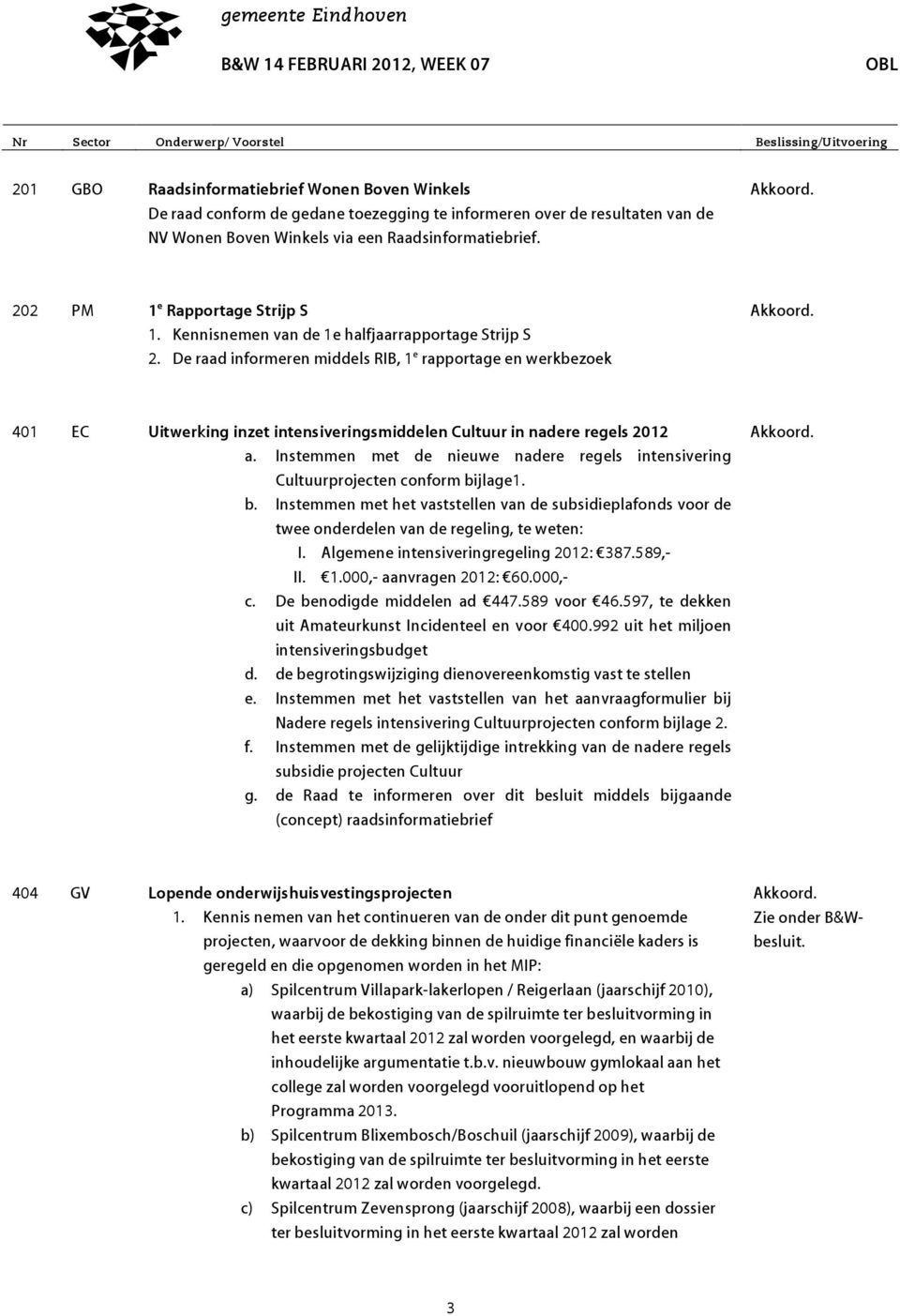 De raad informeren middels RIB, 1 e rapportage en werkbezoek 401 EC Uitwerking inzet intensiveringsmiddelen Cultuur in nadere regels 2012 a.