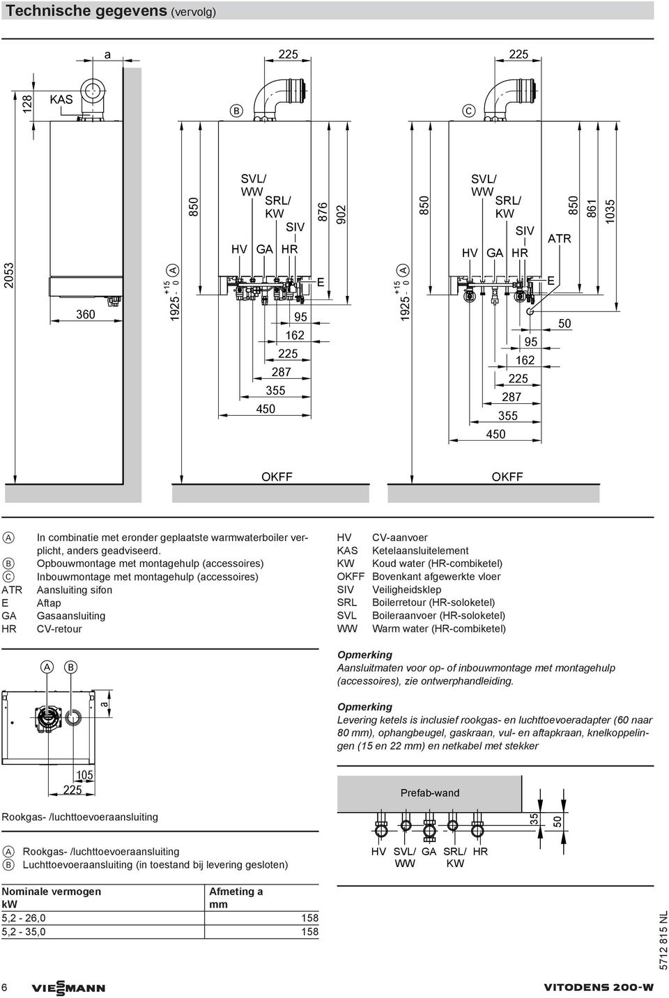 Opbouwmontage met montagehulp (accessoires) Inbouwmontage met montagehulp (accessoires) Aansluiting sifon Aftap Gasaansluiting CV-retour A B HV CV-aanvoer KAS Ketelaansluitelement KW Koud water