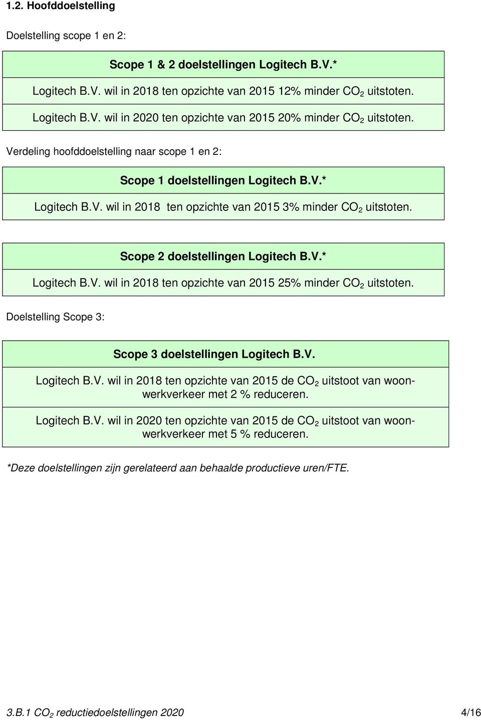Doelstelling Scope 3: Scope 3 doelstellingen Logitech B.V. Logitech B.V. wil in 2018 ten opzichte van 2015 de CO 2 uitstoot van woonwerkverkeer met 2 % reduceren. Logitech B.V. wil in 2020 ten opzichte van 2015 de CO 2 uitstoot van woonwerkverkeer met 5 % reduceren.