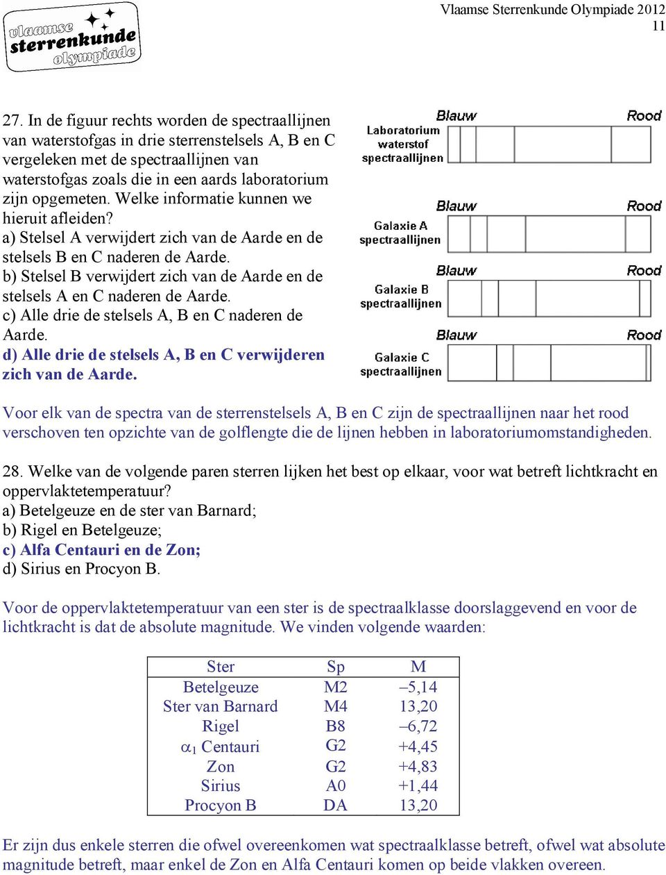 Welke informatie kunnen we hieruit afleiden? a) Stelsel A verwijdert zich van de Aarde en de stelsels B en C naderen de Aarde.