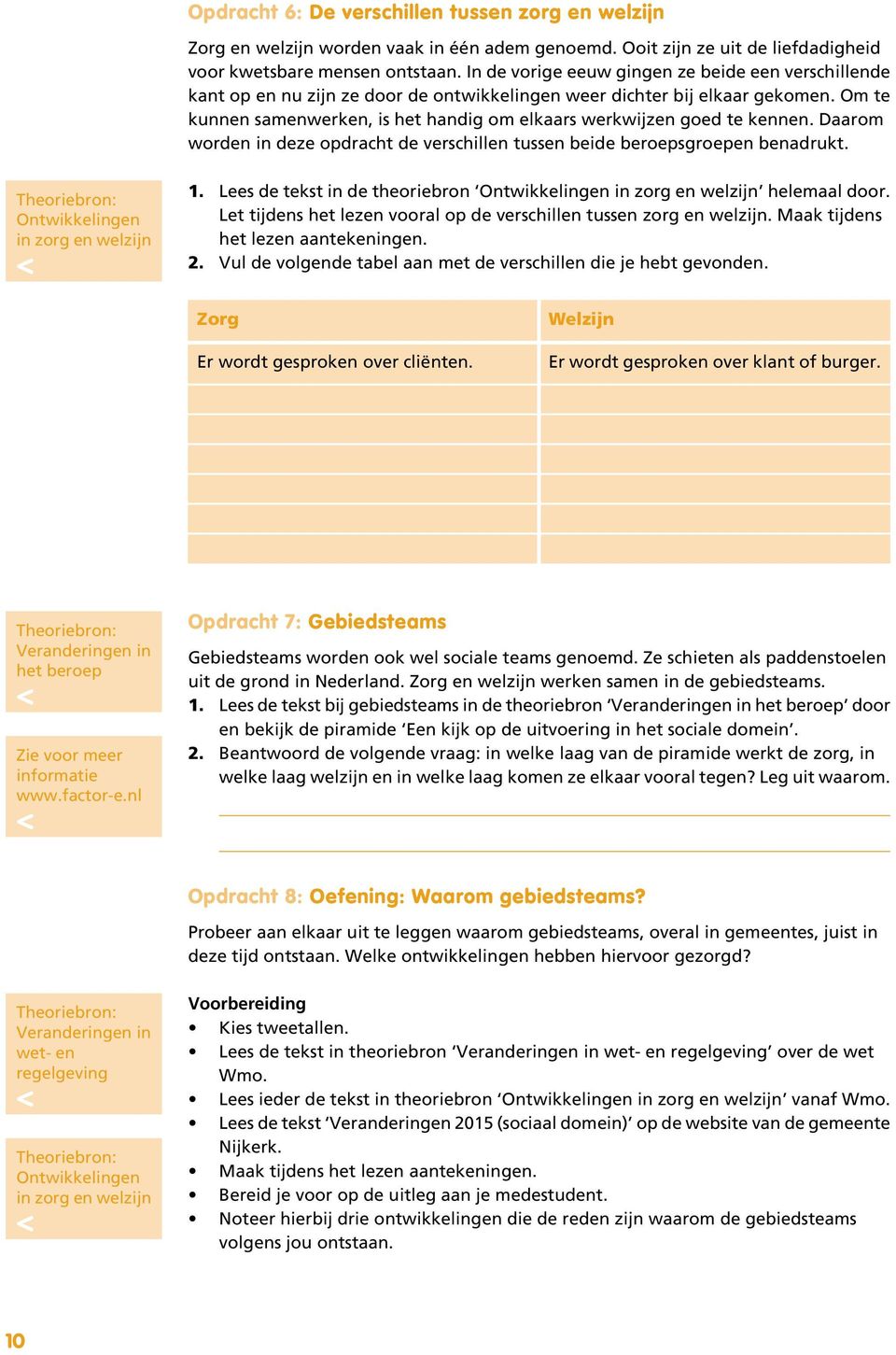 Om te kunnen samenwerken, is het handig om elkaars werkwijzen goed te kennen. Daarom worden in deze opdracht de verschillen tussen beide beroepsgroepen benadrukt.