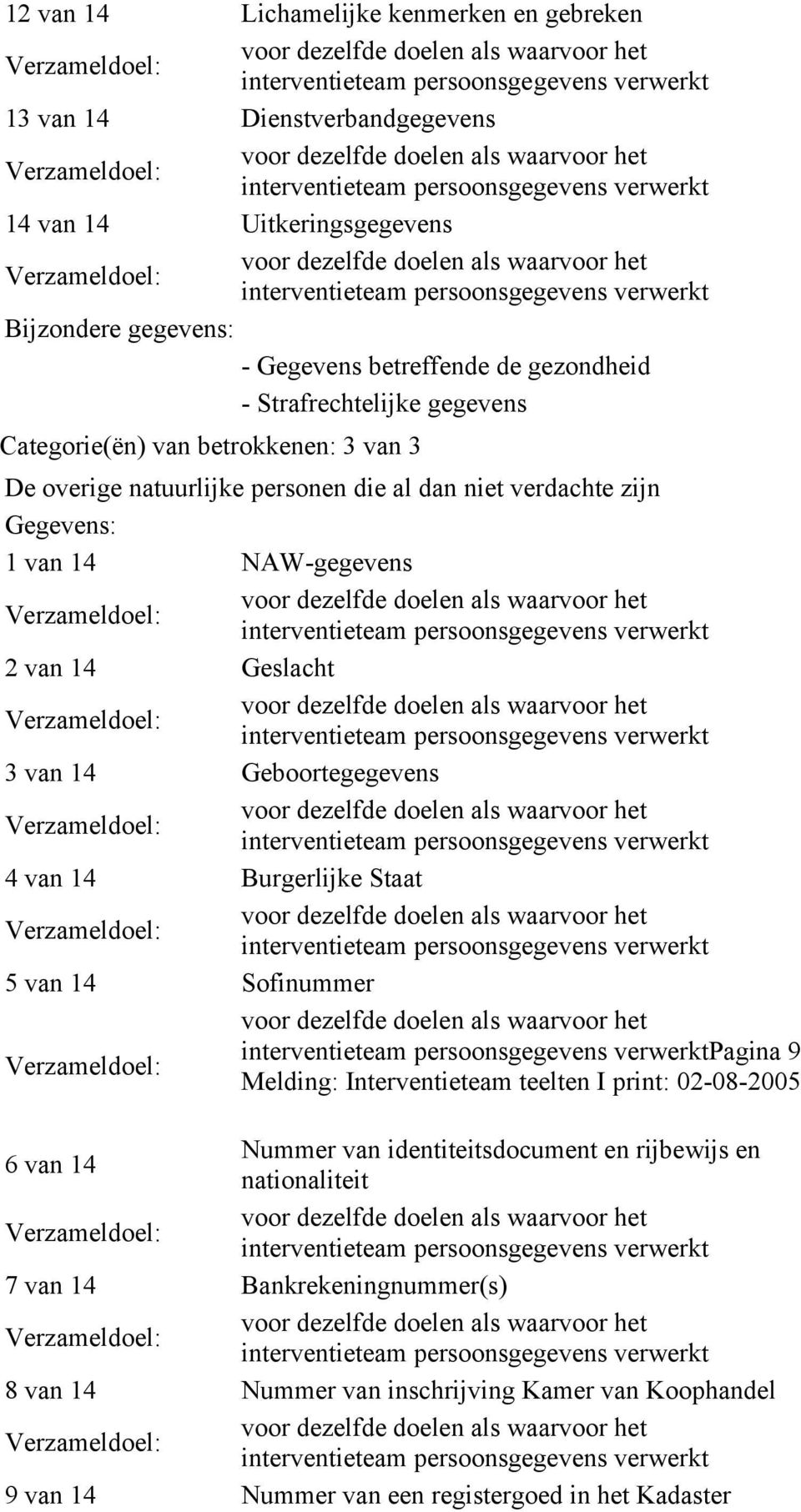 14 NAW-gegevens 2 van 14 Geslacht 3 van 14 Geboortegegevens 4 van 14 Burgerlijke Staat 5 van 14 Sofinummer Pagina 9 6 van 14 Nummer van identiteitsdocument en